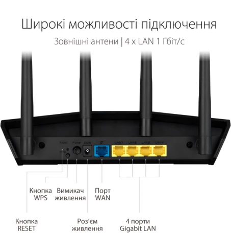 Бездротовий маршрутизатор (роутер) Asus RT-AX57 (90IG06Z0-MU2C00)  Фото №1