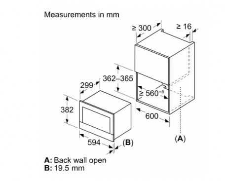 Мікрохвильовка Bosch BFL7221W1  Фото №3