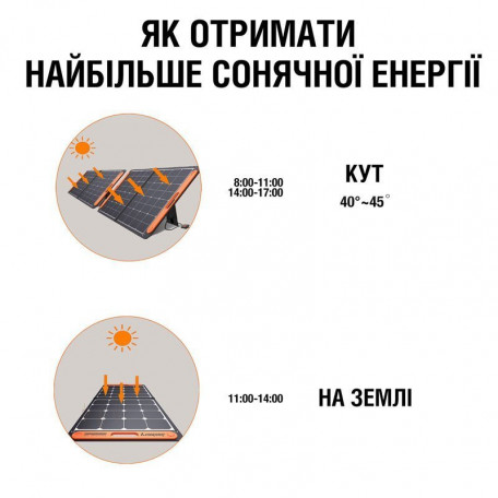 Зарядний пристрій на сонячній батареї Jackery SolarSaga 100W  Фото №2