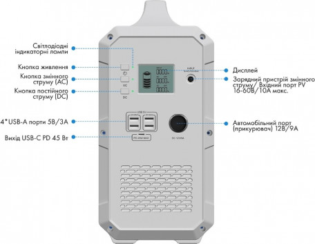 Портативна станція BLUETTI PowerOak EB240 (2400 Вт·год / 1000 Вт)  Фото №0