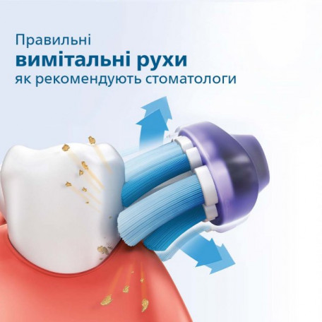 Електрична зубна щітка Philips Sonicare ProtectiveClean 3100 HX3675/15  Фото №5