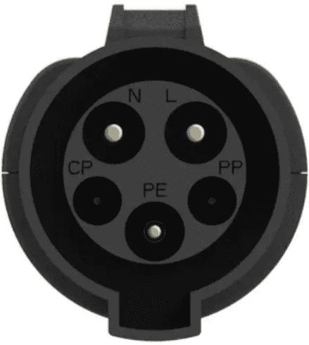 Адаптер EcoFlow EV X-Stream Adapter (DELTAProCC-EU)  Фото №2