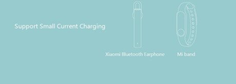 Внешний аккумулятор (павербанк) Xiaomi Mi Power Bank 3 20000mAh (VXN4258CN, PLM18ZM)  Фото №2