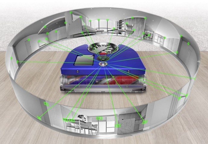 Робот пылесос Dyson 360 VisNav (304623-01)  Фото №3