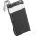Зовнішній акумулятор (павербанк) Hoco J73 Powerful 30000mAh 10W Black