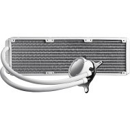 Водяное охлаждение Asus ROG Strix LC II 360 ARGB White Edition (90RC00F2-M0UAY0) 