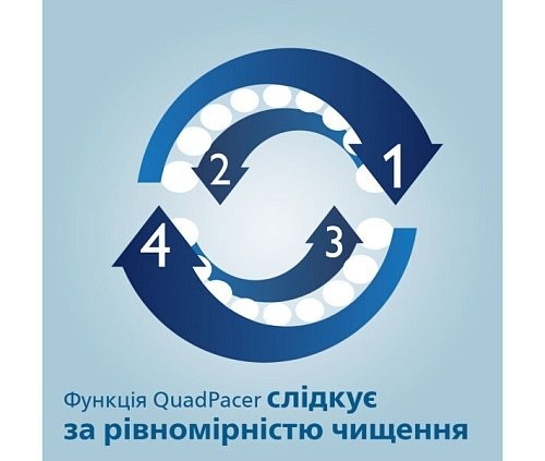 Електрична зубна щітка Philips DiamondClean 9000 HX9911/27  Фото №8