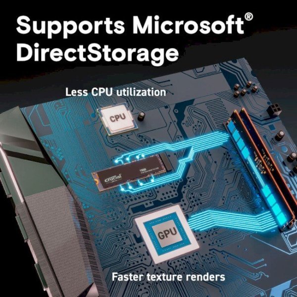 SSD накопичувач Crucial T500 1 TB (CT1000T500SSD8)  Фото №6