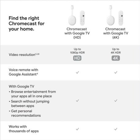 Медіаплеєр Сhromecast Google Chromecast HD with Google TV Snow (GA03131-FR)  Фото №3
