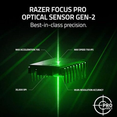 Мышь Razer Viper V3 PRO Wireless Black (RZ01-05120100-R3G1)  Фото №8