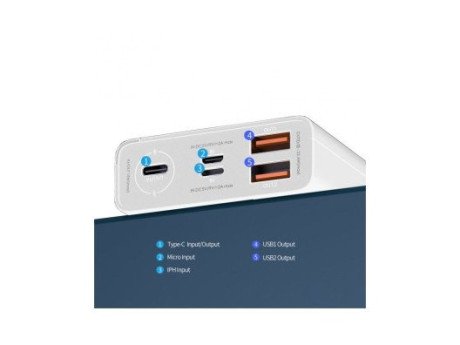 Внешний аккумулятор (павербанк) REMAX Riji 20000mAh QC 22.5W + PD 18W RPP-108 White  Фото №0