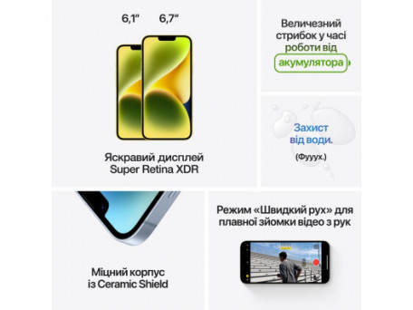 Смартфон Apple iPhone 14 Plus 128GB Yellow (MR693)  Фото №4