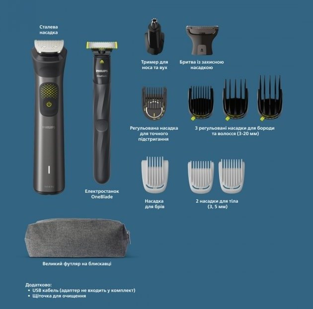 Машинка для стрижки + тример Philips Multigroom Series 9000 MG9530/15  Фото №8