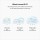 Беспроводной маршрутизатор (роутер) Google Nest Wifi Router and Two Point Snow (GA00823-US)  Фото №13