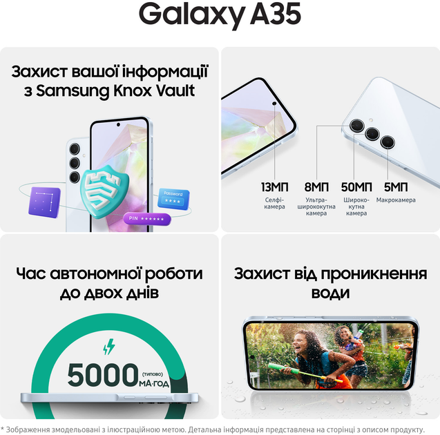 Смартфон Samsung Galaxy A35 5G 8/256GB Awesome Navy (SM-A356BZKG)  Фото №8