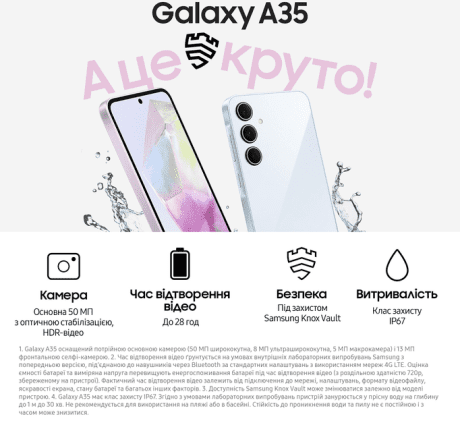 Смартфон Samsung Galaxy A35 5G 8/256GB Awesome Navy (SM-A356BZKG)  Фото №9