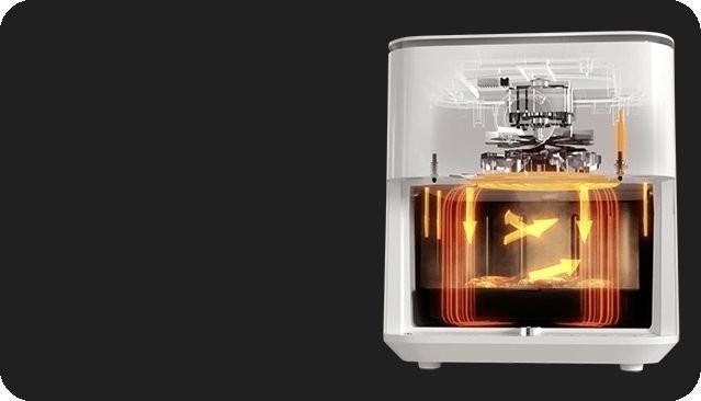 Мультипіч (аерофритюрниця) Xiaomi Mi Smart Air Fryer 6.5L MAF10 White  Фото №2