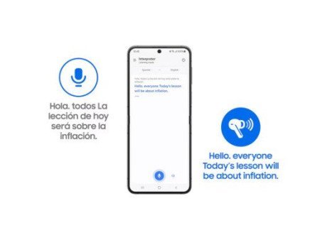 Наушники Samsung Galaxy Buds3 Silver (SM-R530NZAA)  Фото №11