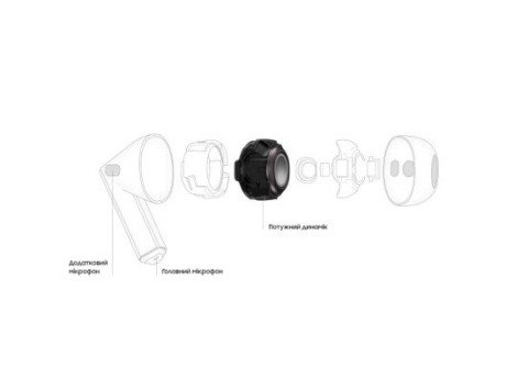 Наушники Samsung Galaxy Buds3 Silver (SM-R530NZAA)  Фото №12