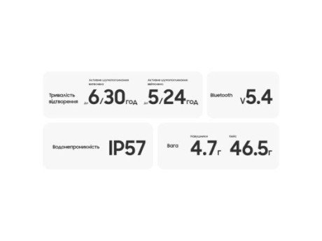 Наушники Samsung Galaxy Buds3 Silver (SM-R530NZAA)  Фото №13
