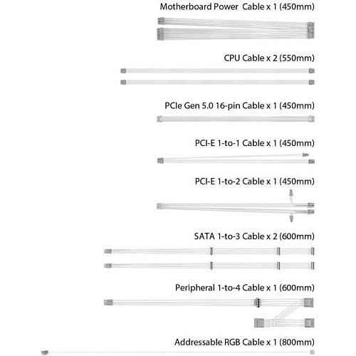 Блок питания Asus ROG LOKI SFX-L 850W Platinum White Edition  Фото №11