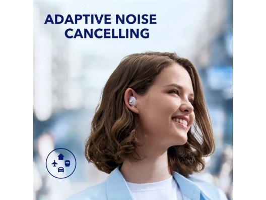 Наушники TWS Anker SoundCore Space A40 White (A3936G21)  Фото №4