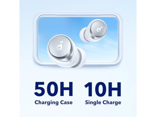Наушники TWS Anker SoundCore Space A40 White (A3936G21)  Фото №5