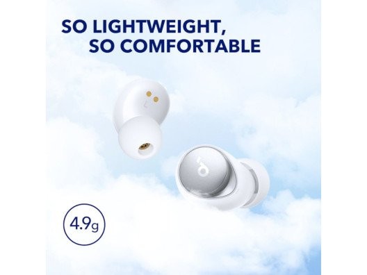 Наушники TWS Anker SoundCore Space A40 White (A3936G21)  Фото №6