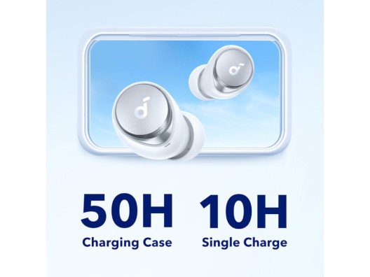 Навушники TWS Anker SoundCore Space A40 White (A3936G21)  Фото №5
