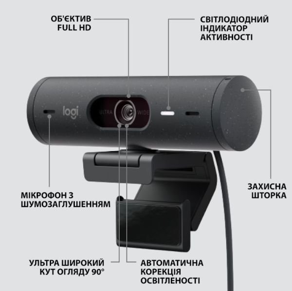 Веб-камера Logitech Brio 500 Graphite (960-001422)  Фото №4