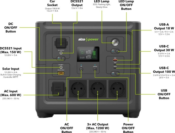 Зарядна станція AlzaPower Station Apollo 835 Wh (APW-PS310)  Фото №5