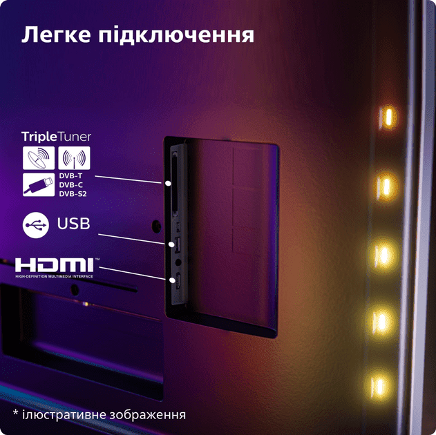 Телевізор Philips 55OLED769/12  Фото №16