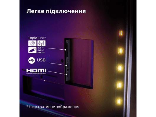 Телевізор Philips 55PUS8919/12  Фото №7