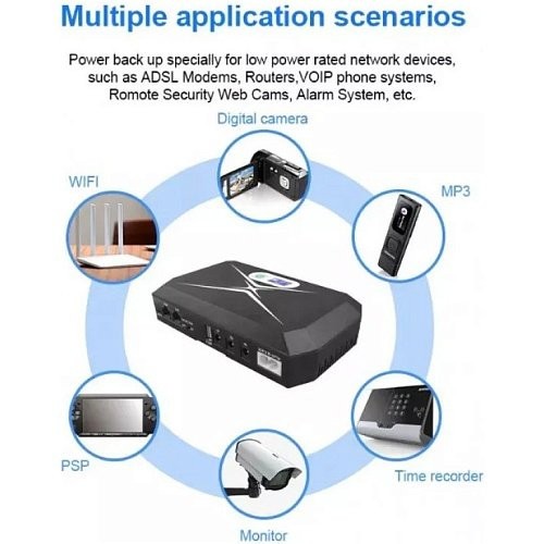 Джерело безперебійного живлення для роутера TTN DCP-36W (36 Вт, 10400 мА-год)  Фото №3