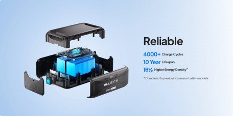 Додаткова батарея для зарядної станції BLUETTI B300K Expansion Battery 2764.8Wh  Фото №2