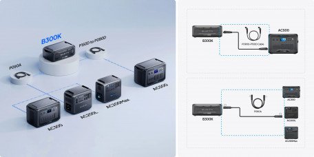 Додаткова батарея для зарядної станції BLUETTI B300K Expansion Battery 2764.8Wh  Фото №5