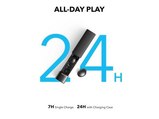 Наушники TWS Anker SoundCore A30i Black (A3958G11)  Фото №7