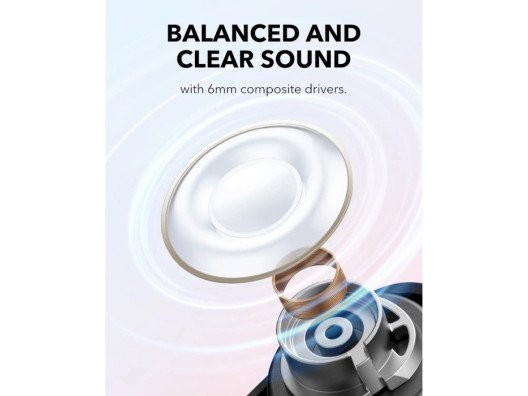 Наушники TWS Anker SoundCore A30i Black (A3958G11)  Фото №8