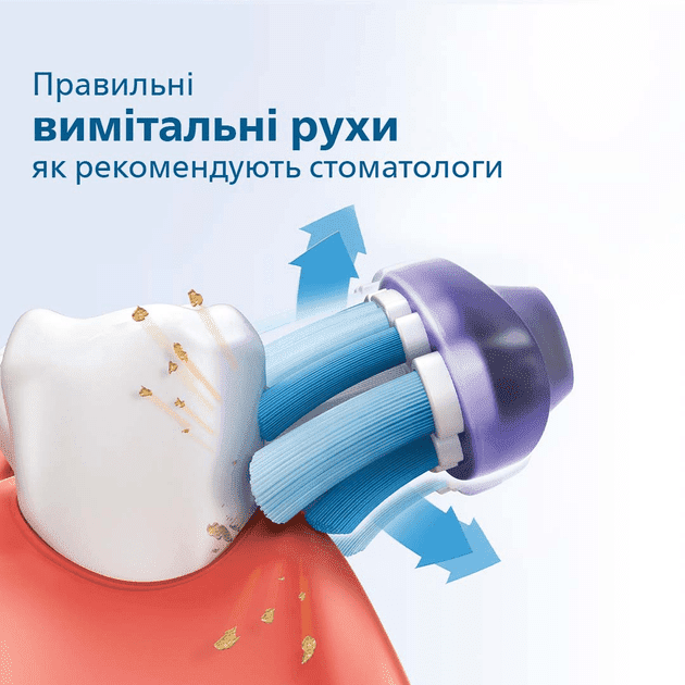 Електрична зубна щітка Philips Sonicare 3100 series HX3673/11  Фото №2