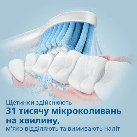 Електрична зубна щітка Philips Sonicare 3100 series HX3673/11  Фото №4