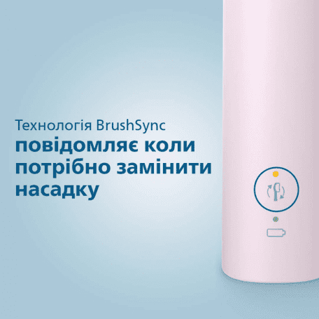 Електрична зубна щітка Philips Sonicare 3100 series HX3673/11  Фото №7
