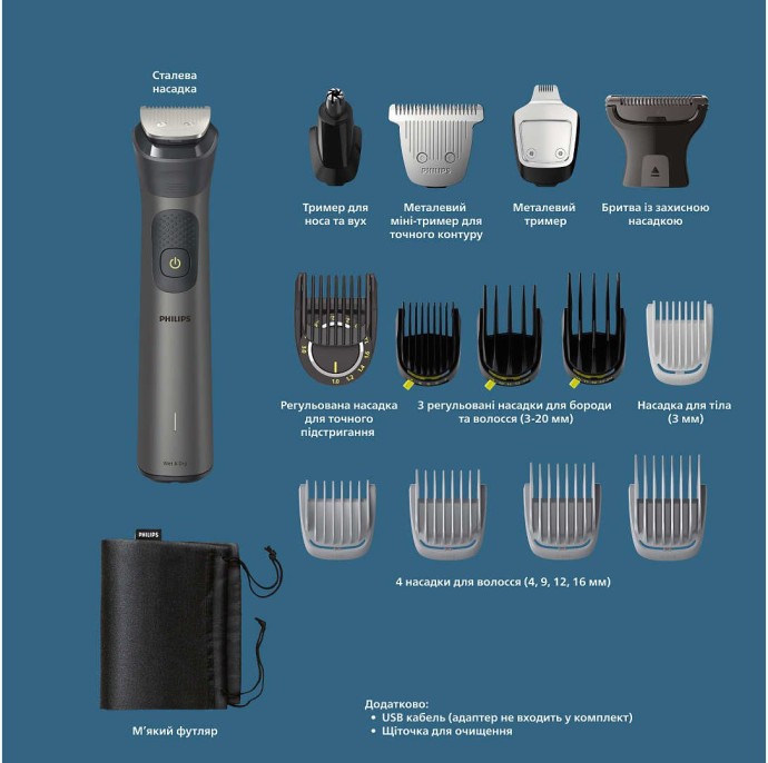 Машинка для стрижки Philips All-in-One Series 7000 MG7950/15  Фото №7