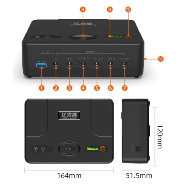 ИБП для роутера Yisenneng SL3402 31200mAh  Фото №0