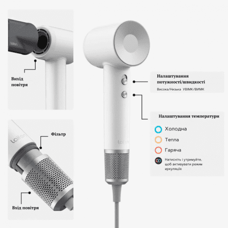 Фен Laifen Swift Special White  Фото №8