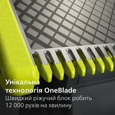 Ніж для машинки Philips Лезо для тримера Philips OneBlade 360 4-Pack (QP440/50)  Фото №2