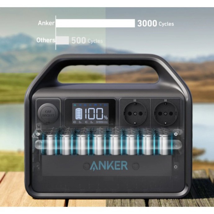 Зарядная станция Anker 535 PowerHouse 512 Wh | 500W EU (A1750311)  Фото №1