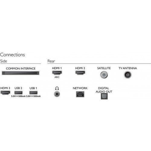 Телевизор Philips 32PFS6855  Фото №1