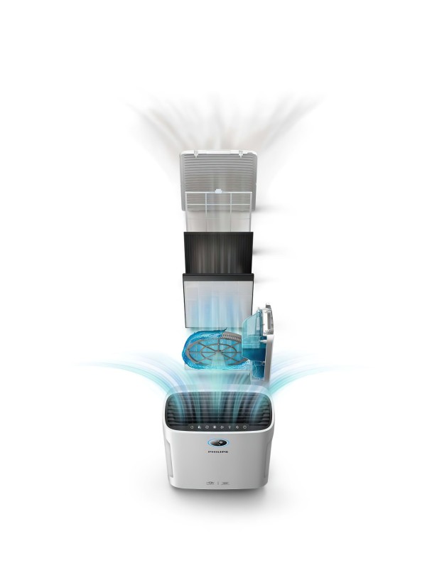Климатический комплекс Philips AC2729/50  Фото №0