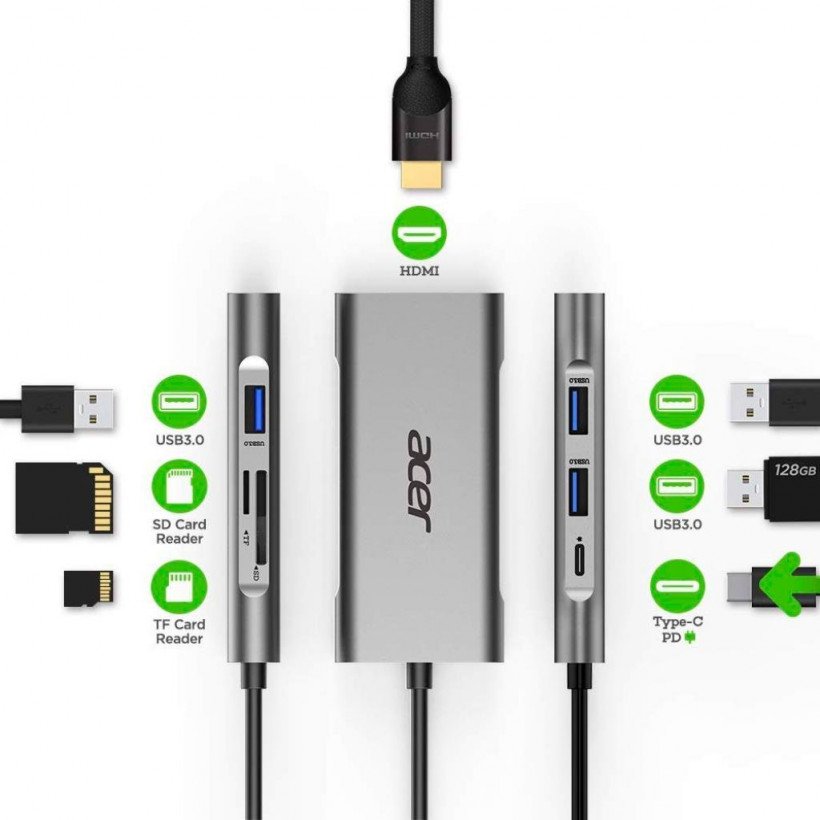 Док-станция для ноутбука Acer 7-in-1 Type-C Dongle (HP.DSCAB8)  Фото №1