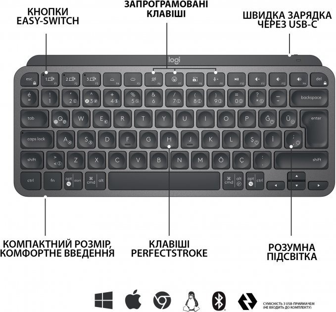 Клавіатура Logitech MX Keys Mini Wireless Illuminated Graphite (920-010501)  Фото №3